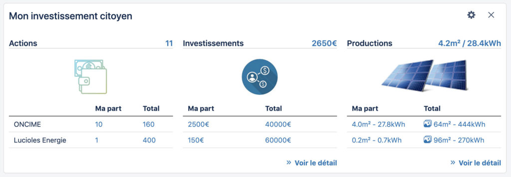 BMHS widget investissement citoyen